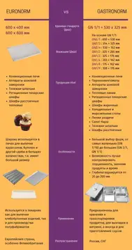 f571b6619d529ddbf8c75be10b9452cfcf791190 Холодильный шкаф шоковой заморозки для овощей Abat ШОК-6-1/1
