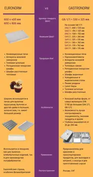 69e0a39f18da676dfc120555022d8e95ee7a3f1b Холодильный шкаф шоковой заморозки для икры Abat ШОК-20-1/1