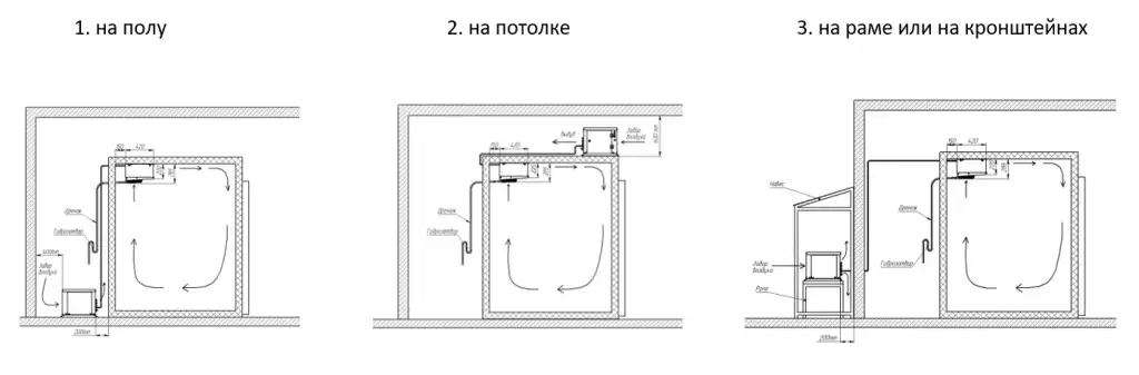 2 Холодильная сплит-система Polair Horisontal SB108H