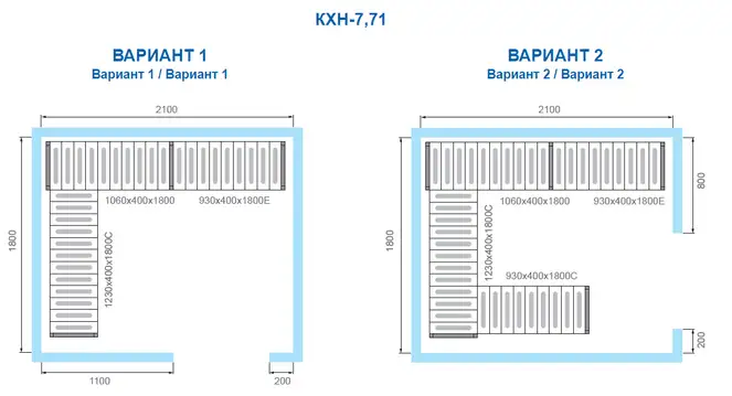 Холодильная камера Polair КХН-7.71 куб.м. (2 x 2,3 x 2,24 м)