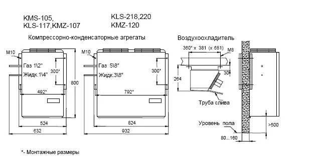 Холодильная сплит-система Ариада КLS 112