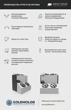 Моноблок Арктика ММС 218