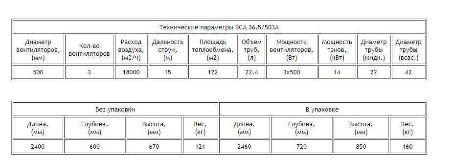 Воздухоохладитель ВСА 36.5/503A