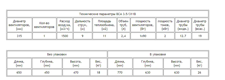 Воздухоохладитель ВСА 3.5/311B