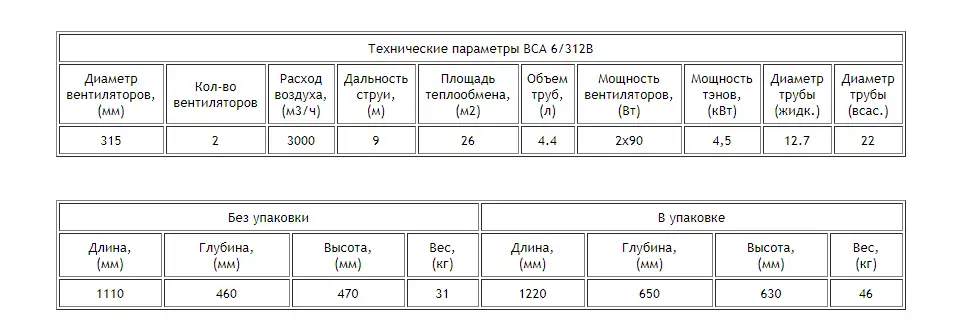 Воздухоохладитель BCA 6/312B