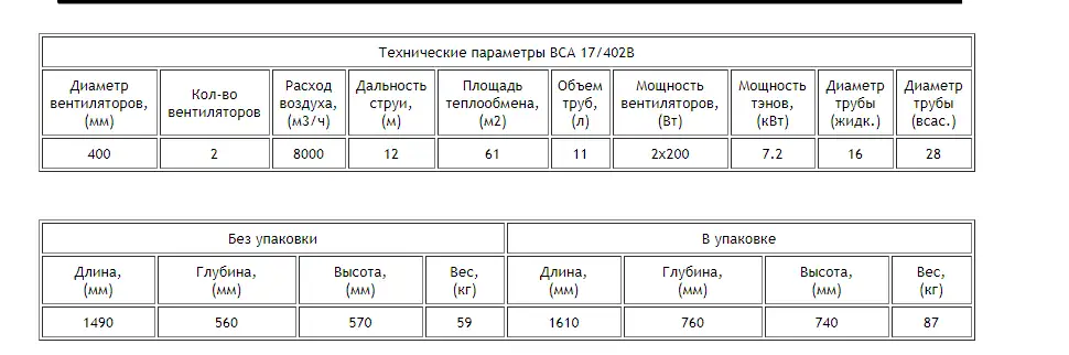 Воздухоохладитель ВСА 17/402B