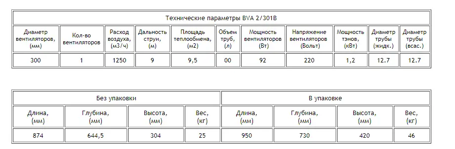 Воздухоохладитель ВVA 2/301B