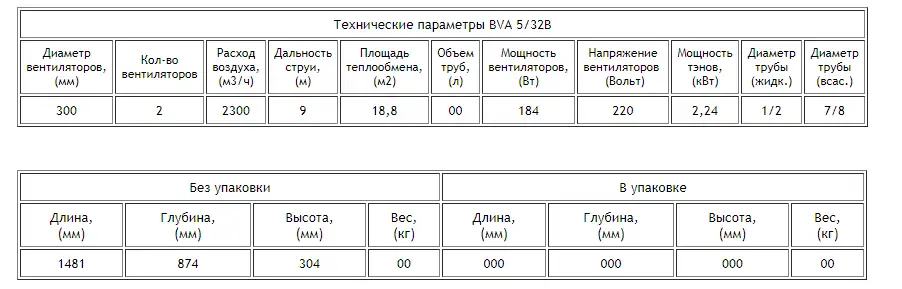Воздухоохладитель ВVA 5/302B