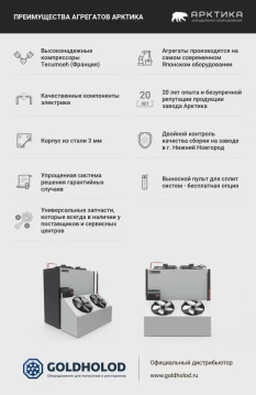 Холодильная сплит-система Арктика СМН 334 Холодильная сплит-система Арктика СМН 334