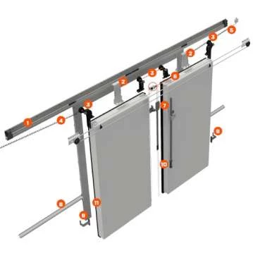 Откатные двустворчатые двери (ОДД) «ПрофХолод»