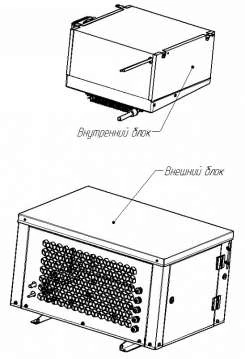 Холодильная сплит-система Polair Horisontal SM109H