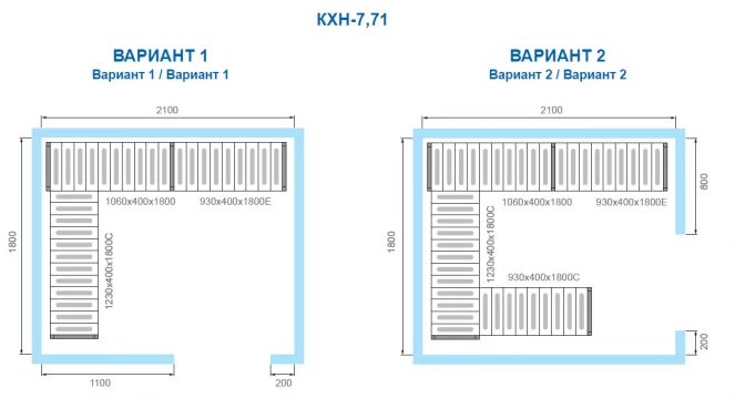 Холодильная камера Polair КХН-7.71 куб.м. (2 x 2,3 x 2,24 м)