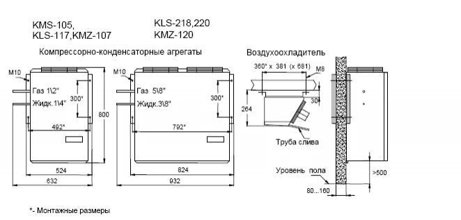 Холодильная сплит-система Ариада КLS 112 Холодильная сплит-система Ариада КLS 112