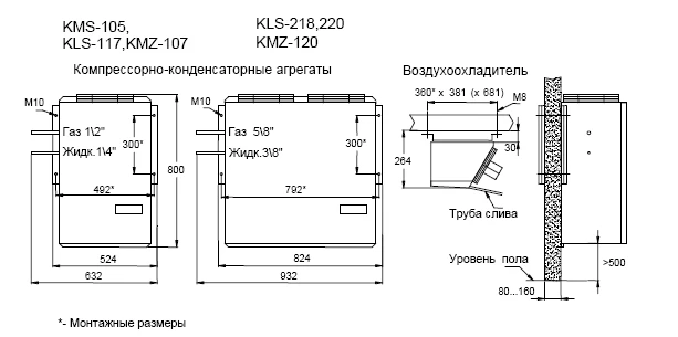 Холодильная сплит-система Ариада КLS 220 Холодильная сплит-система Ариада КLS 220