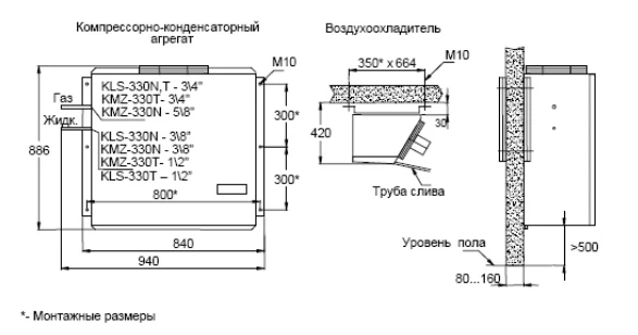 Холодильная сплит-система Ариада КLS 330N Холодильная сплит-система Ариада КLS 330N