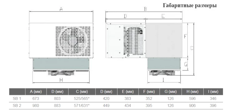 Холодильный моноблок Север MSB 105 S
