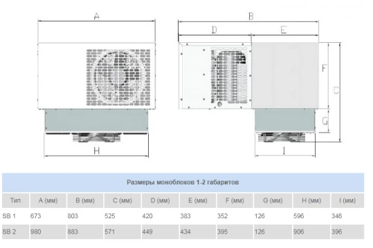 Холодильный моноблок Север MSB 211 S Холодильный моноблок Север MSB 211 S