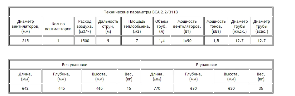 Воздухоохладитель ВСА 2.2/311B