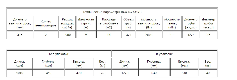 Воздухоохладитель ВСА 4.7/312B Воздухоохладитель ВСА 4.7/312B