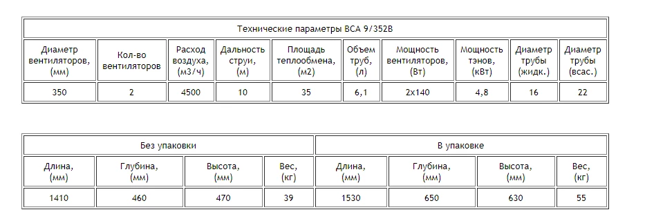Воздухоохладитель BCA 9/352B Воздухоохладитель BCA 9/352B