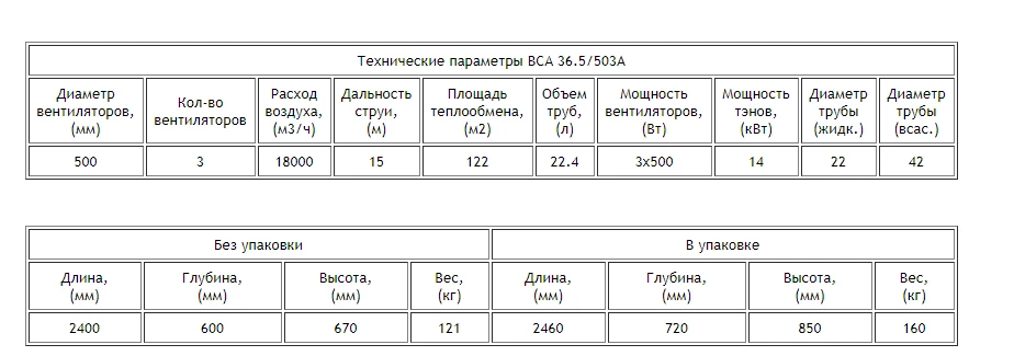 Воздухоохладитель ВСА 36.5/503A Воздухоохладитель ВСА 36.5/503A