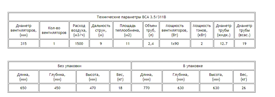Воздухоохладитель ВСА 3.5/311B