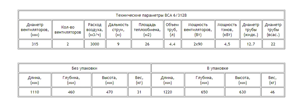 Воздухоохладитель BCA 6/312B