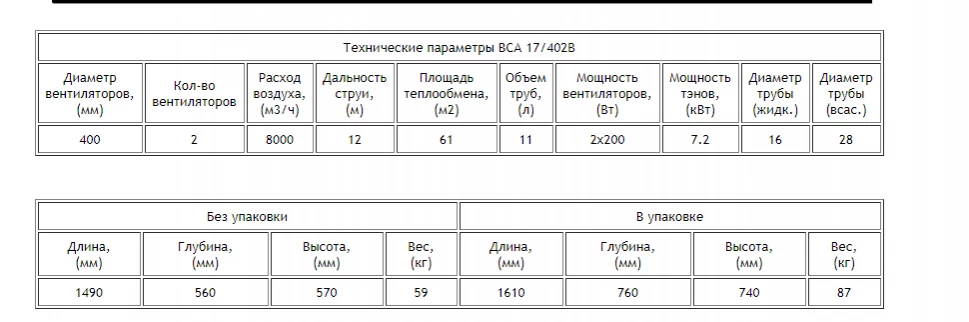 Воздухоохладитель ВСА 17/402B