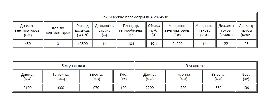 Воздухоохладитель ВСА 29/453B Воздухоохладитель ВСА 29/453B