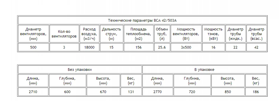 Воздухоохладитель ВСА 42/503A