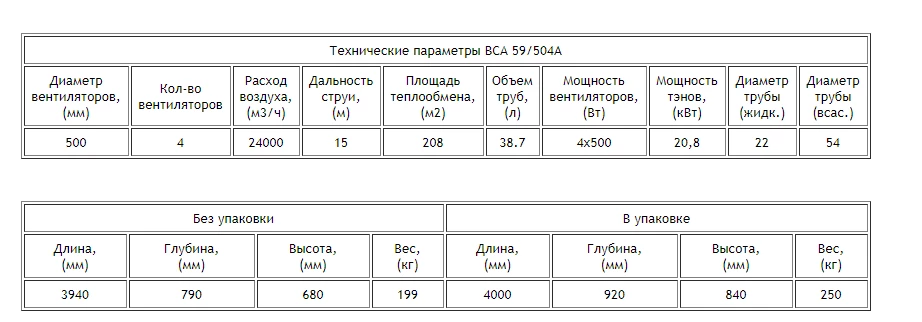 Воздухоохладитель ВСА 59/504A Воздухоохладитель ВСА 59/504A