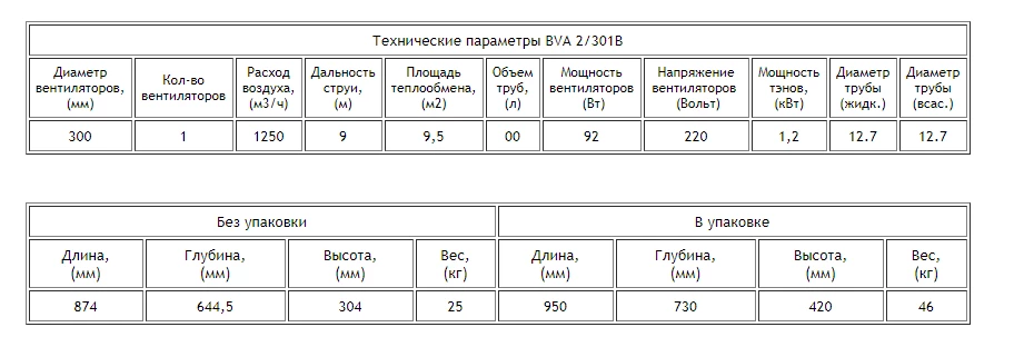 Воздухоохладитель ВVA 2/301B