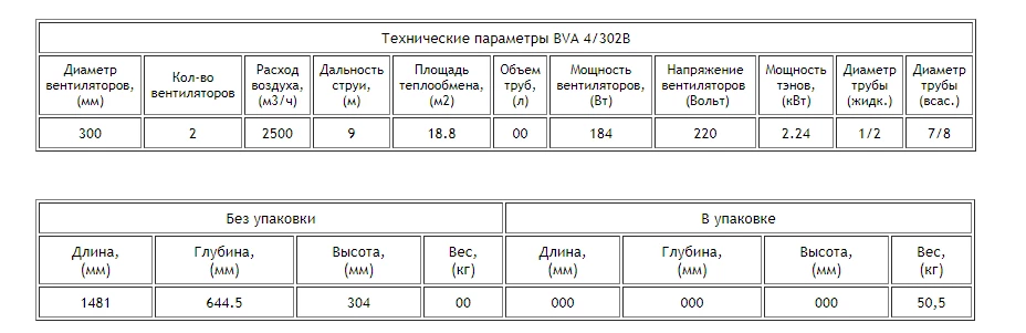 Воздухоохладитель ВVA 4/302B Воздухоохладитель ВVA 4/302B