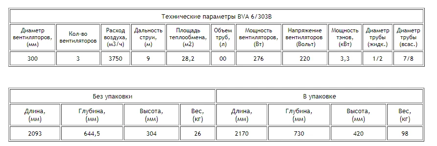 Воздухоохладитель ВVA 6/303B