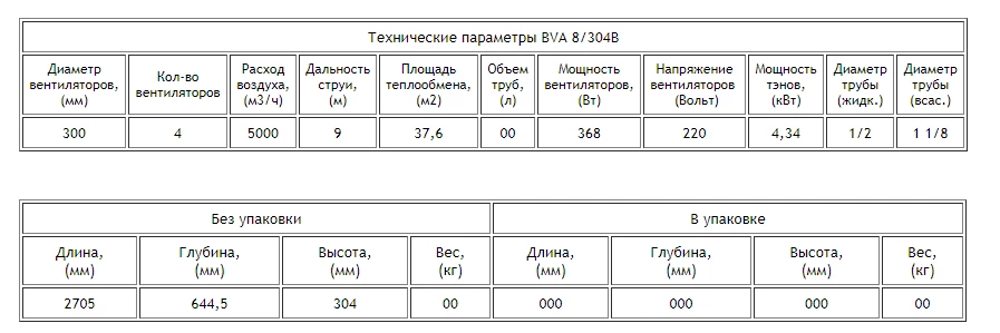 Воздухоохладитель ВVA 8/304B