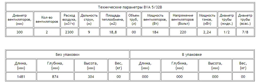 Воздухоохладитель ВVA 5/302B