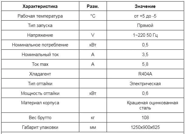 Технические характеристики модели Intercold МСМ 110 Evolution