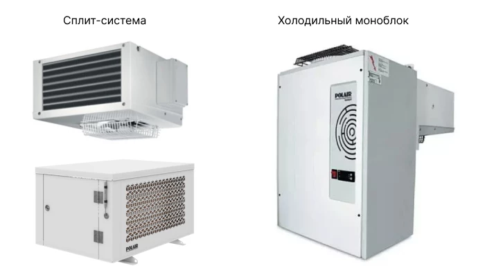 Сплит-система и моноблок