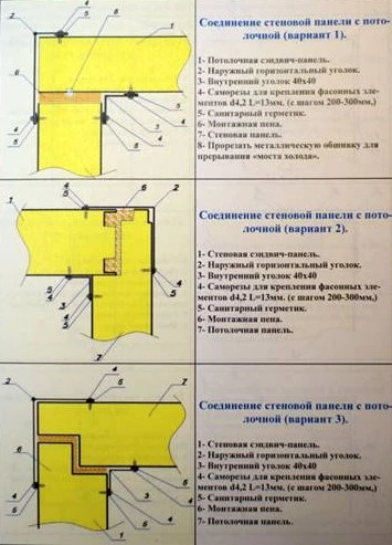 Схемы соединений