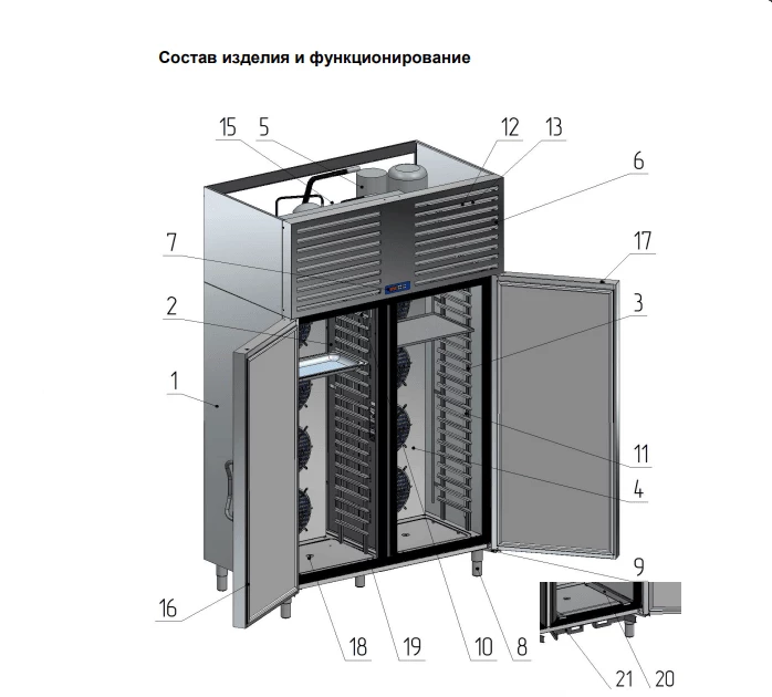 шкафа шоковой заморозки Abat ШОК-40-01